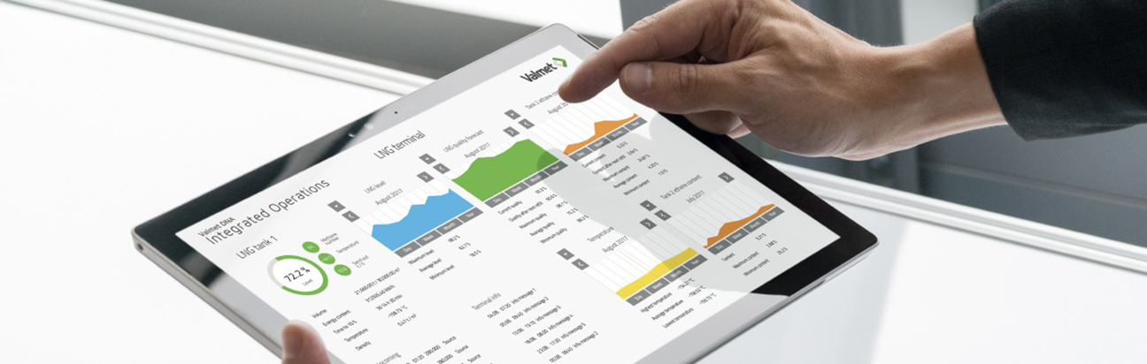 Valmet DNA综合运营