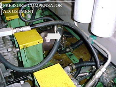 压力补偿调节器调节泵油流量。
