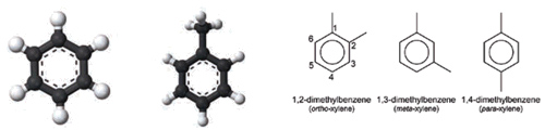 苯、甲苯和二甲苯同分异构体(从左到右)。