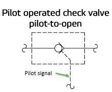 液控单向阀,pilot-to-open