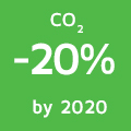 Valmet的二氧化碳减排目标确认支持巴黎的联合国气候变化议程