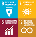 Valmet对联合国可持续发展目标的影响