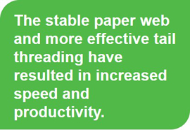 稳定的纸幅和更有效的尾部穿线导致速度和生产率提高