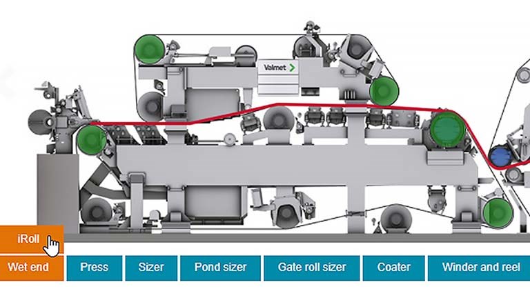 Valmet 360Rolls用于改善造纸机的轧辊性能